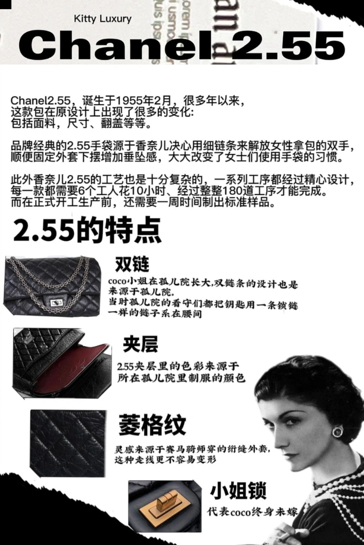 Chanel 2.55 介紹